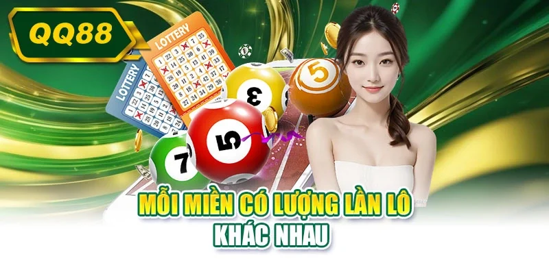 Mỗi miền có lượng lần lô khác nhau