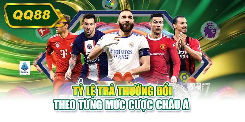 Tỷ lệ trả thưởng đổi theo từng mức cược châu Á